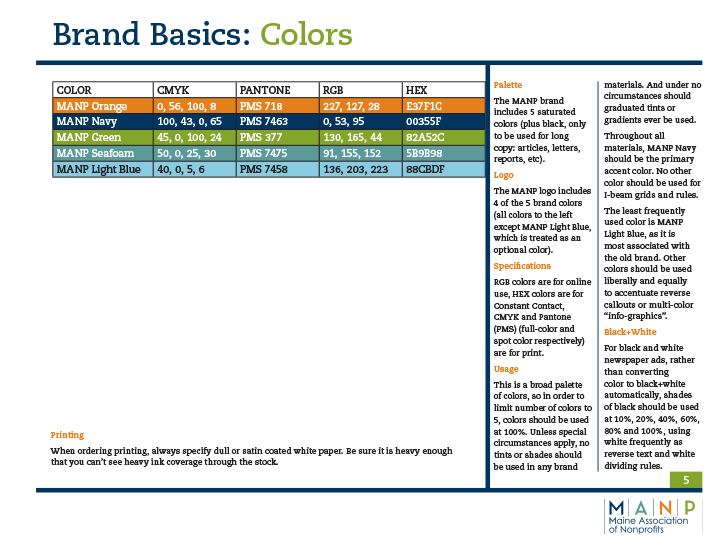 MANP Color Palette